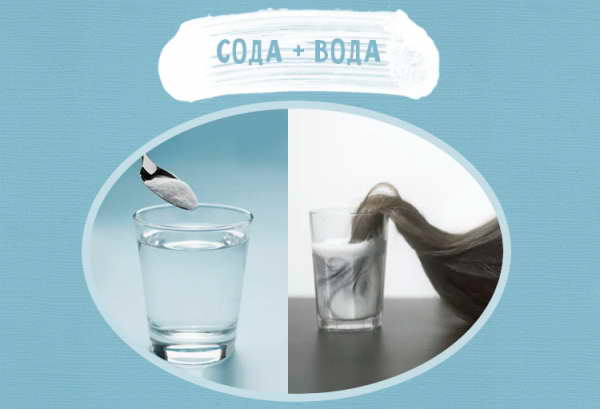 сода и вода