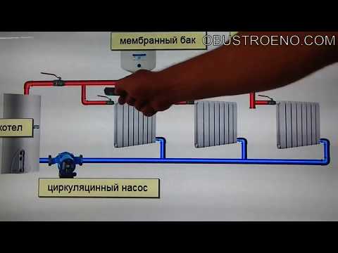 Отключили отопление картинки прикольные