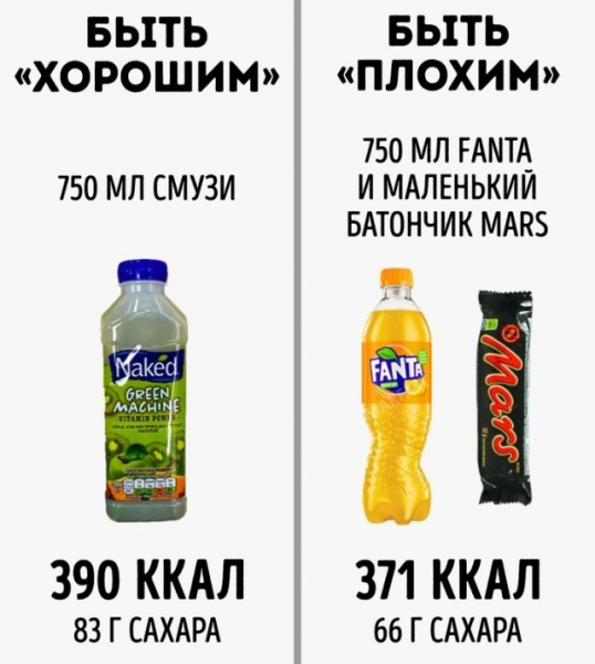 Популярный Instagram-нутрициолог развеял мифы о правильном питании (18 фото) Популярный Instagram-нутрициолог развеял мифы о правильном питании (18 фото)