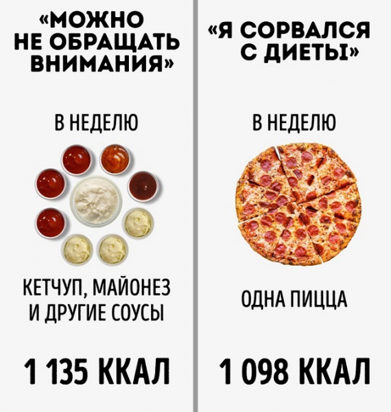 Популярный Instagram-нутрициолог развеял мифы о правильном питании (18 фото) Популярный Instagram-нутрициолог развеял мифы о правильном питании (18 фото)
