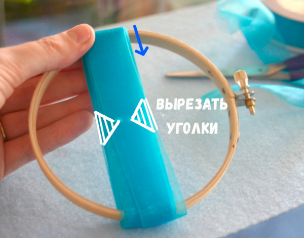 отрежьте уголки