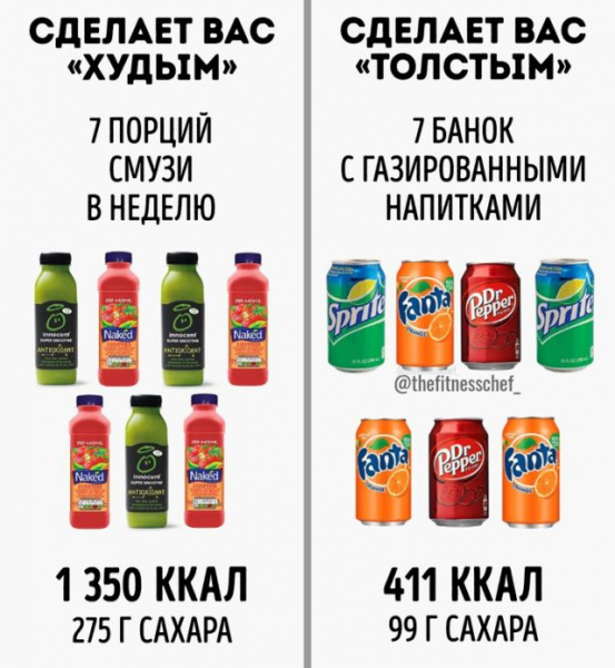 Популярный Instagram-нутрициолог развеял мифы о правильном питании (18 фото) Популярный Instagram-нутрициолог развеял мифы о правильном питании (18 фото)