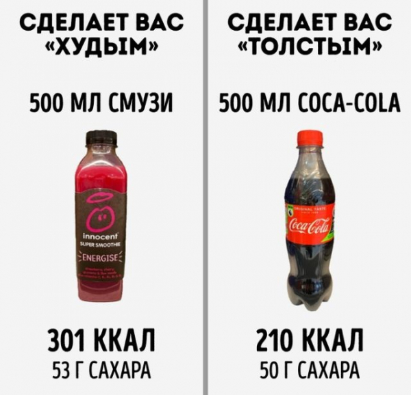 Популярный Instagram-нутрициолог развеял мифы о правильном питании (18 фото)