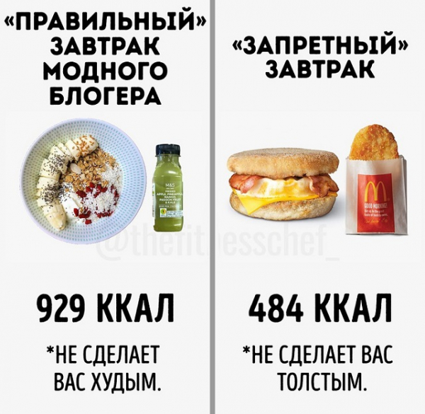 Популярный Instagram-нутрициолог развеял мифы о правильном питании (18 фото) Популярный Instagram-нутрициолог развеял мифы о правильном питании (18 фото)