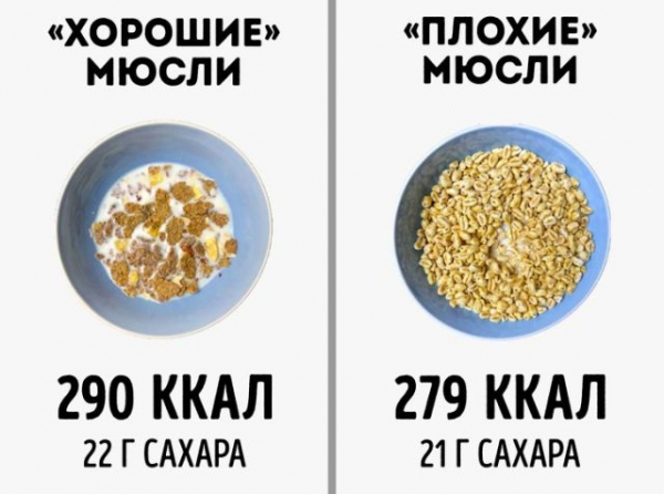 Популярный Instagram-нутрициолог развеял мифы о правильном питании (18 фото) Популярный Instagram-нутрициолог развеял мифы о правильном питании (18 фото)