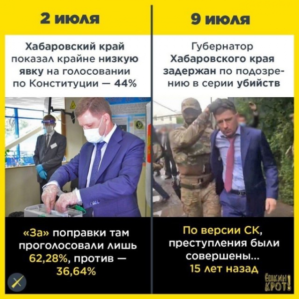 Реакция на арест Сергея Фургала Реакция на арест Сергея Фургала