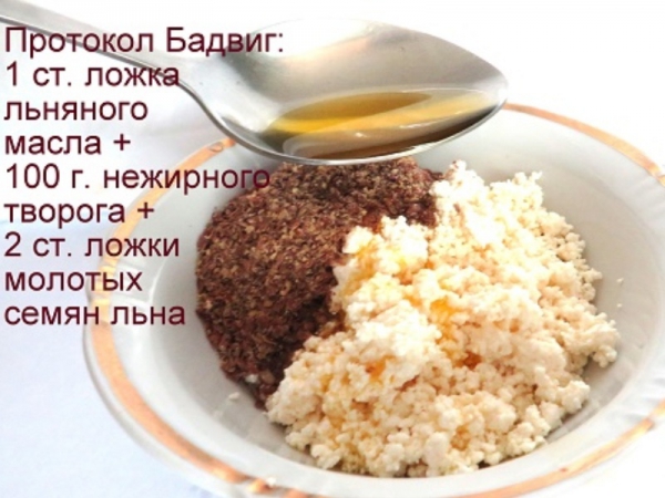 Рецепт лечения рака от доктора Бадвинг - Здоровы с нами