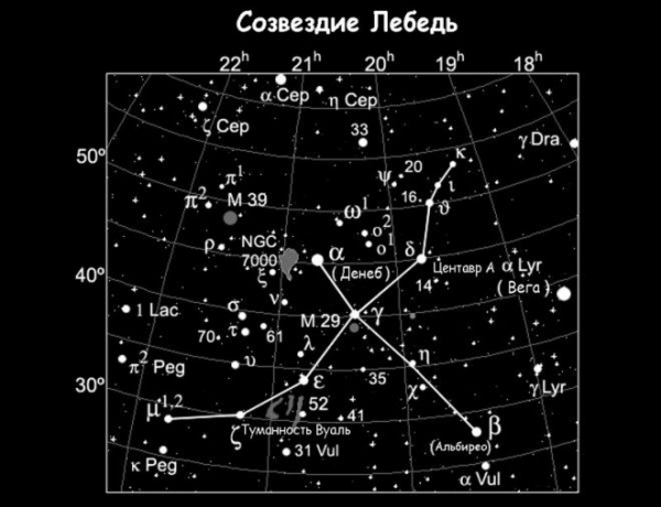 Телескоп "Кеплер" обнаружил 4 тысячи пригодных для жизни планет Телескоп "Кеплер" обнаружил 4 тысячи пригодных для жизни планет Кеплер, вселенная, другие миры, созвездие Лебедя