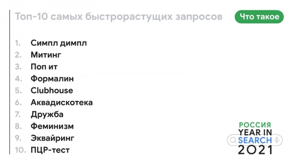 Чем запомнится 2021? Пандемийная Олимпиада, симпл димпл, ПЦР и «Дюна» — Google подвел итоги года
