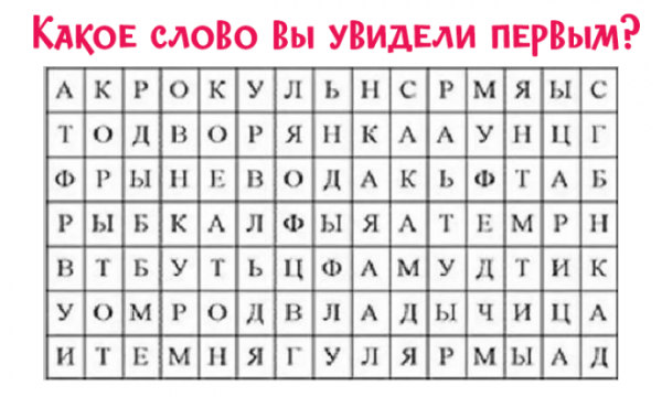 SТо что вы увидели на картинке расскажет о вас лучше любого психолога