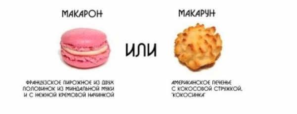 SМакарон vs Макарун в чём разница