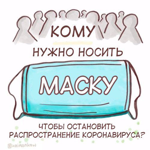 Кому нужно носить маску?