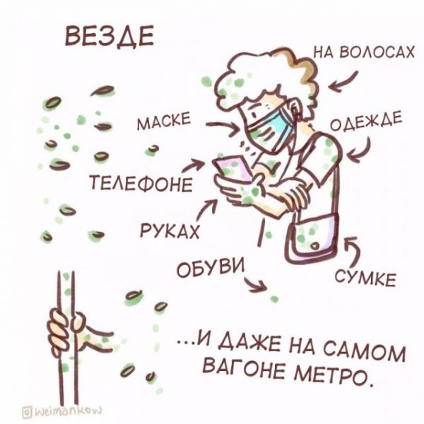Кому нужно носить маску?