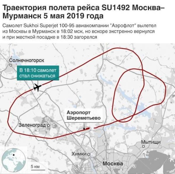 В аэропорту Шереметьево во время экстренной посадки загорелся пассажирский самолет (6 видео) В аэропорту Шереметьево во время экстренной посадки загорелся пассажирский самолет (6 видео)