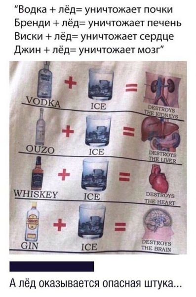 Алкогольный юмор
