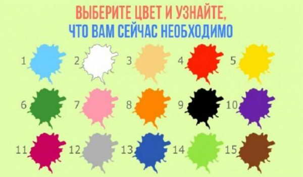 Выбрали? А теперь читайте, что это значит