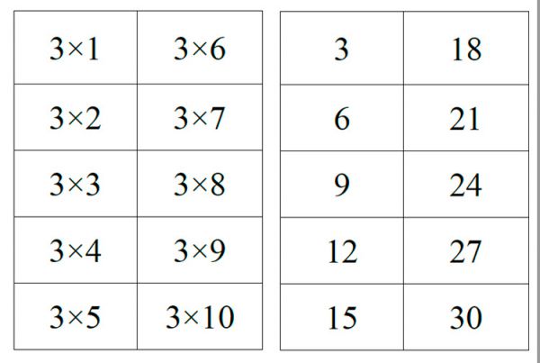 карточки на 3