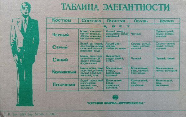 Фото из прошлого нашей страны