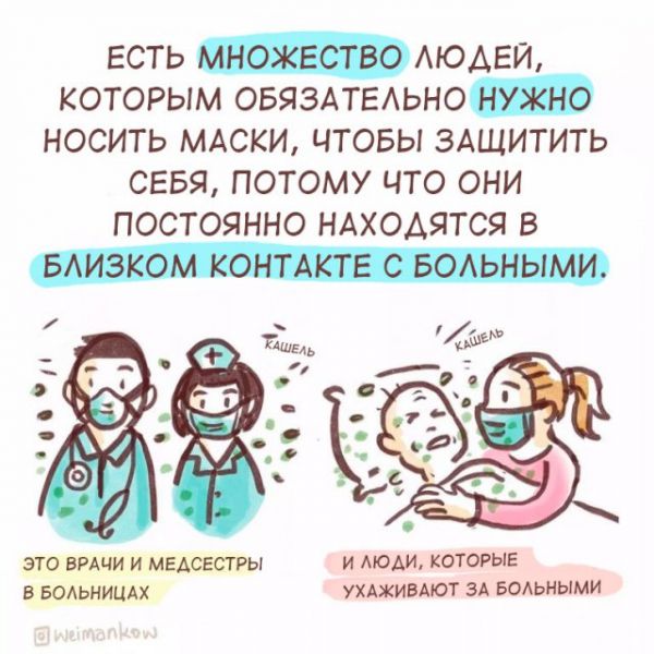 Кому нужно носить маску?