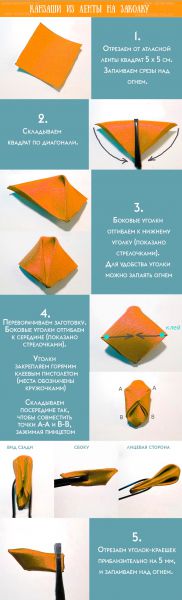 делаем круглые лепестки канзаши 1