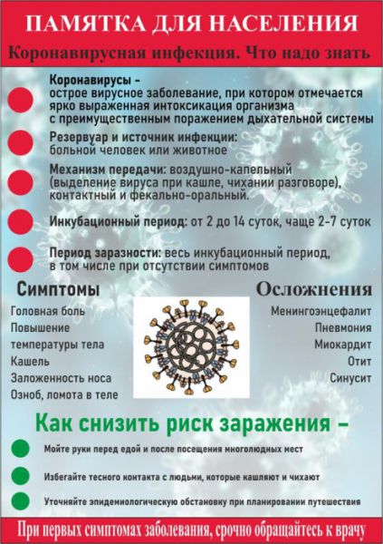 памятка для населения по коронавирусу