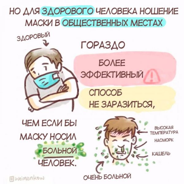 Кому нужно носить маску?