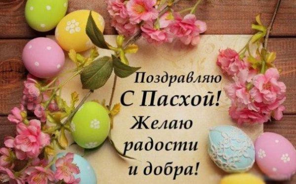 Открытки с Пасхой 2020 Открытки с Пасхой 2020
