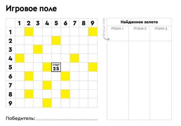 Игровое поле