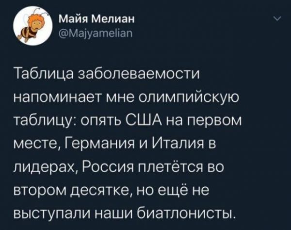 Черный юмор: пользователи шутят про коронавирус